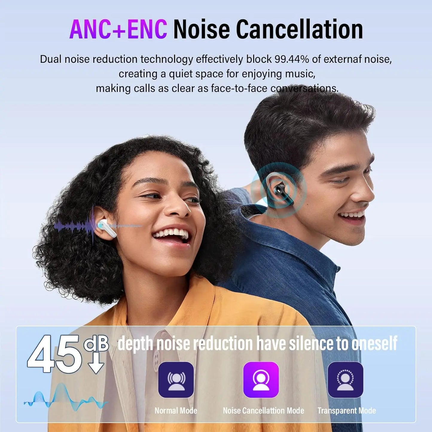 Huien 076D Pro True Wireless Earbuds: ANC, ENC, Touch Screen, Gaming