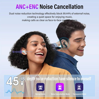Huien 076D Pro True Wireless Earbuds: ANC, ENC, Touch Screen, Gaming