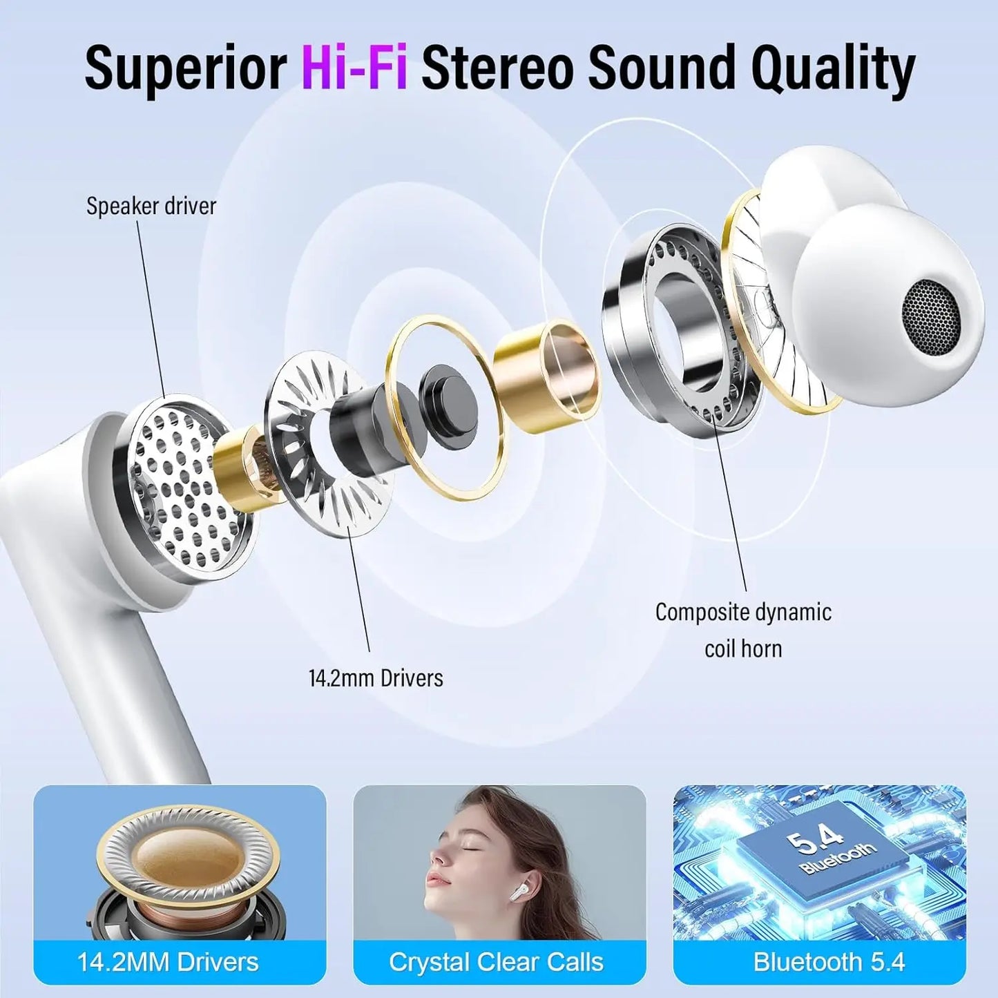 Huien 076D Pro True Wireless Earbuds: ANC, ENC, Touch Screen, Gaming